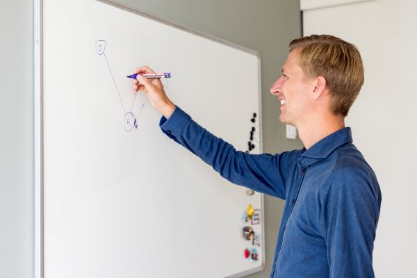 Projecten van VisserConsultancy